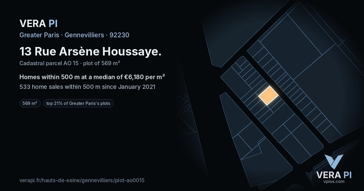 13 Rue Arsène Houssaye, Gennevilliers at night – the plot lit, the parcels around coloured by the prices near them