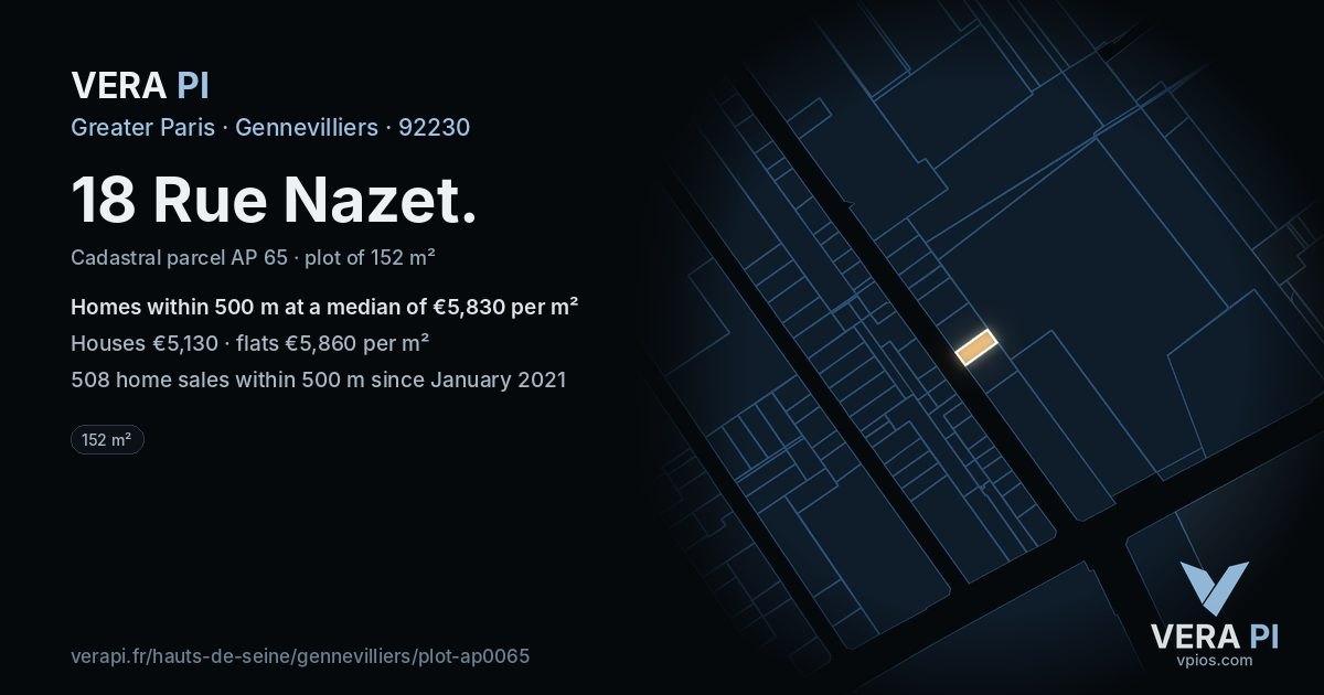 18 Rue Nazet, Gennevilliers at night – the plot lit, the parcels around coloured by the prices near them
