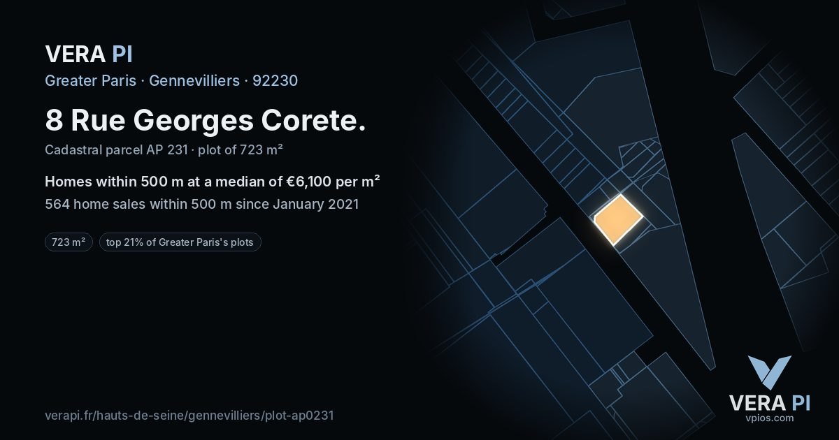 8 Rue Georges Corete, Gennevilliers at night – the plot lit, the parcels around coloured by the prices near them
