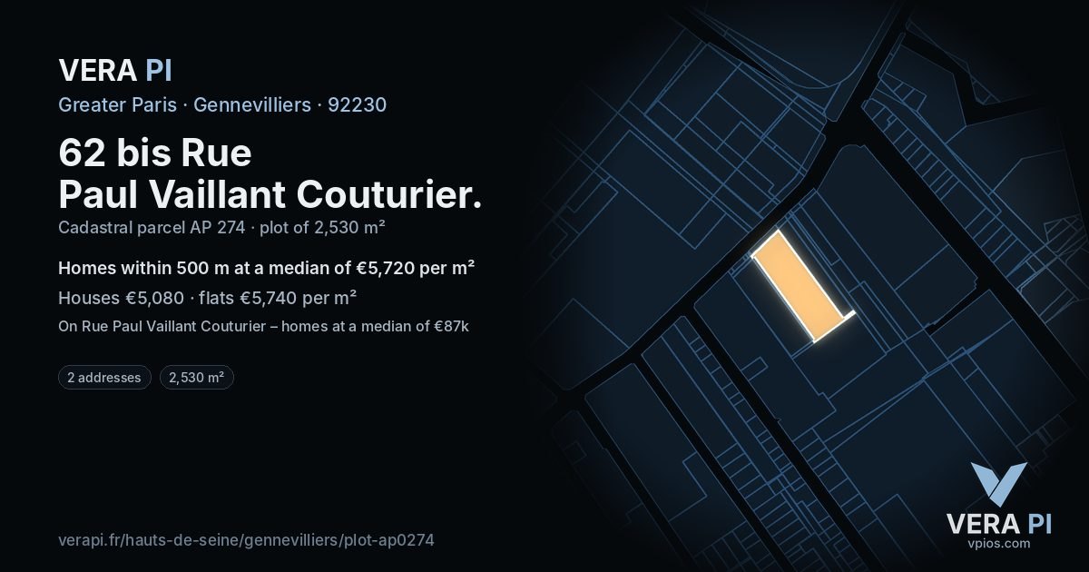 62 bis Rue Paul Vaillant Couturier, Gennevilliers at night – the plot lit, the parcels around coloured by the prices near them