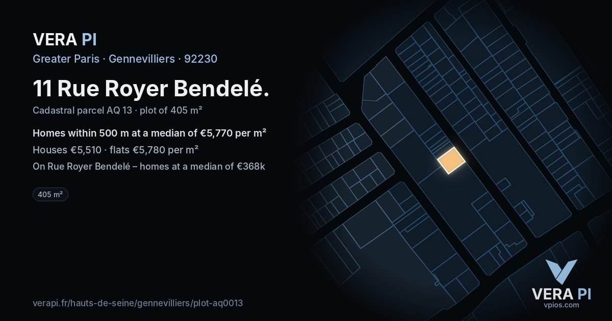 11 Rue Royer Bendelé, Gennevilliers at night – the plot lit, the parcels around coloured by the prices near them