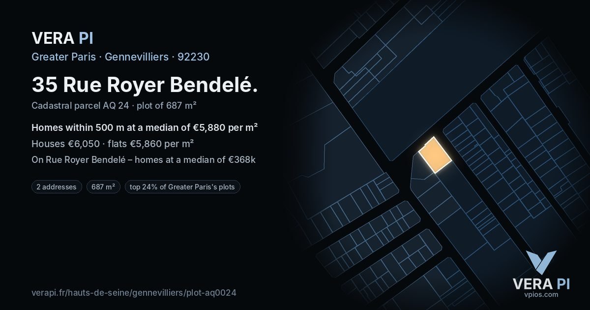 35 Rue Royer Bendelé, Gennevilliers at night – the plot lit, the parcels around coloured by the prices near them