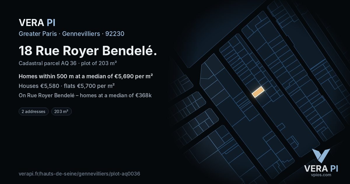 18 Rue Royer Bendelé, Gennevilliers at night – the plot lit, the parcels around coloured by the prices near them