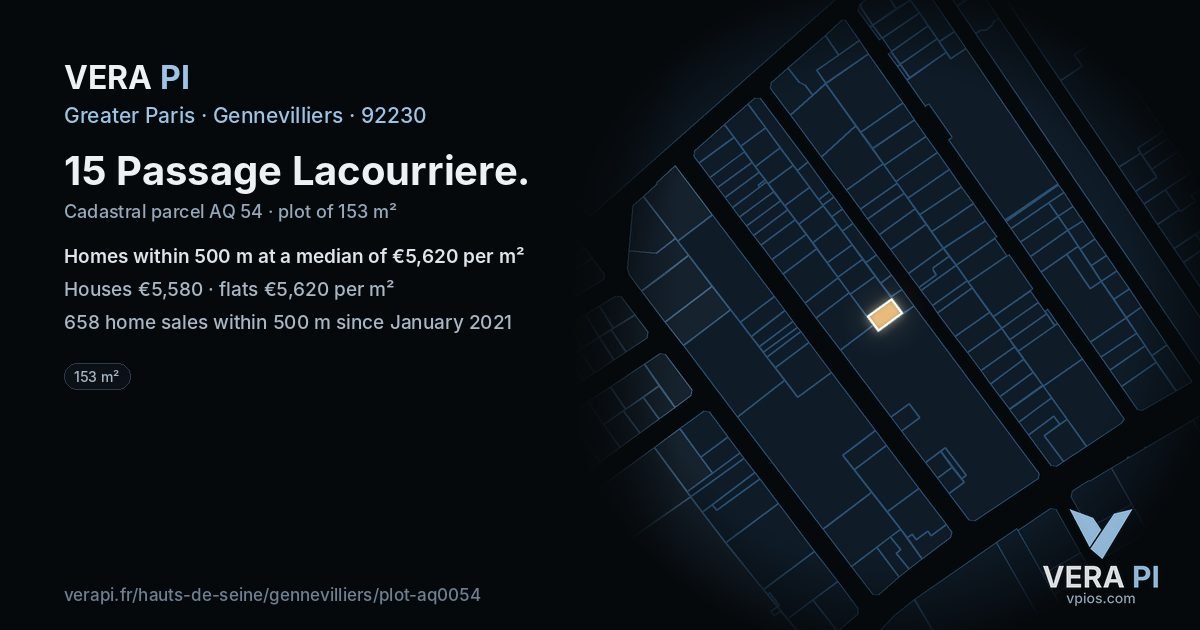 15 Passage Lacourriere, Gennevilliers at night – the plot lit, the parcels around coloured by the prices near them