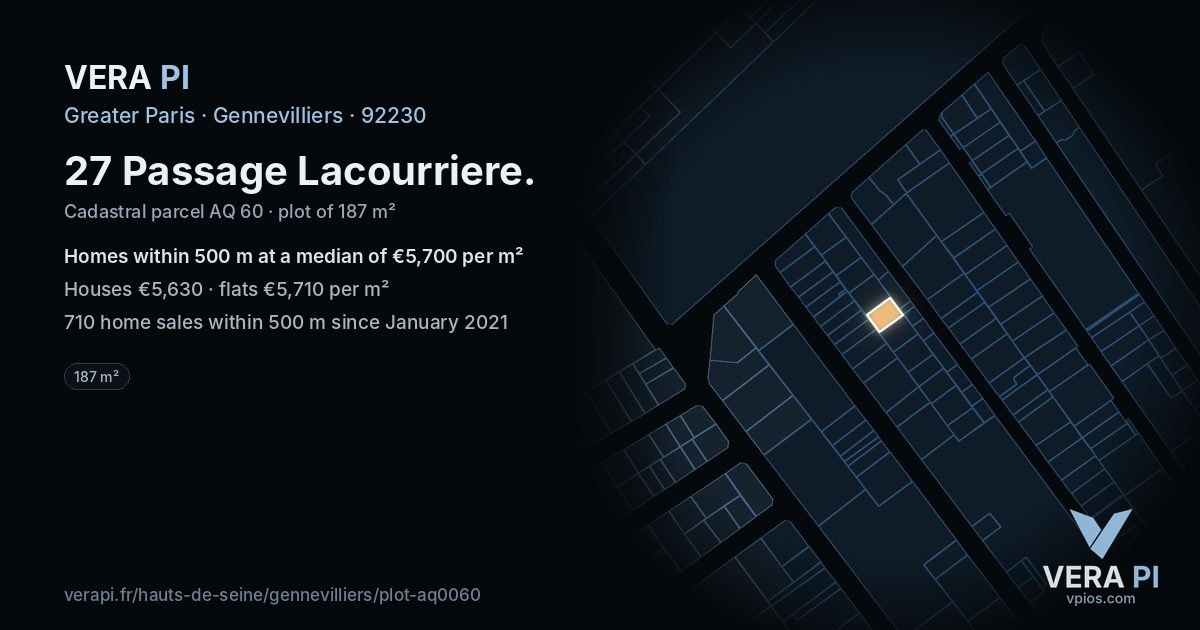 27 Passage Lacourriere, Gennevilliers at night – the plot lit, the parcels around coloured by the prices near them