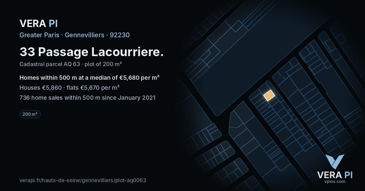 33 Passage Lacourriere, Gennevilliers at night – the plot lit, the parcels around coloured by the prices near them