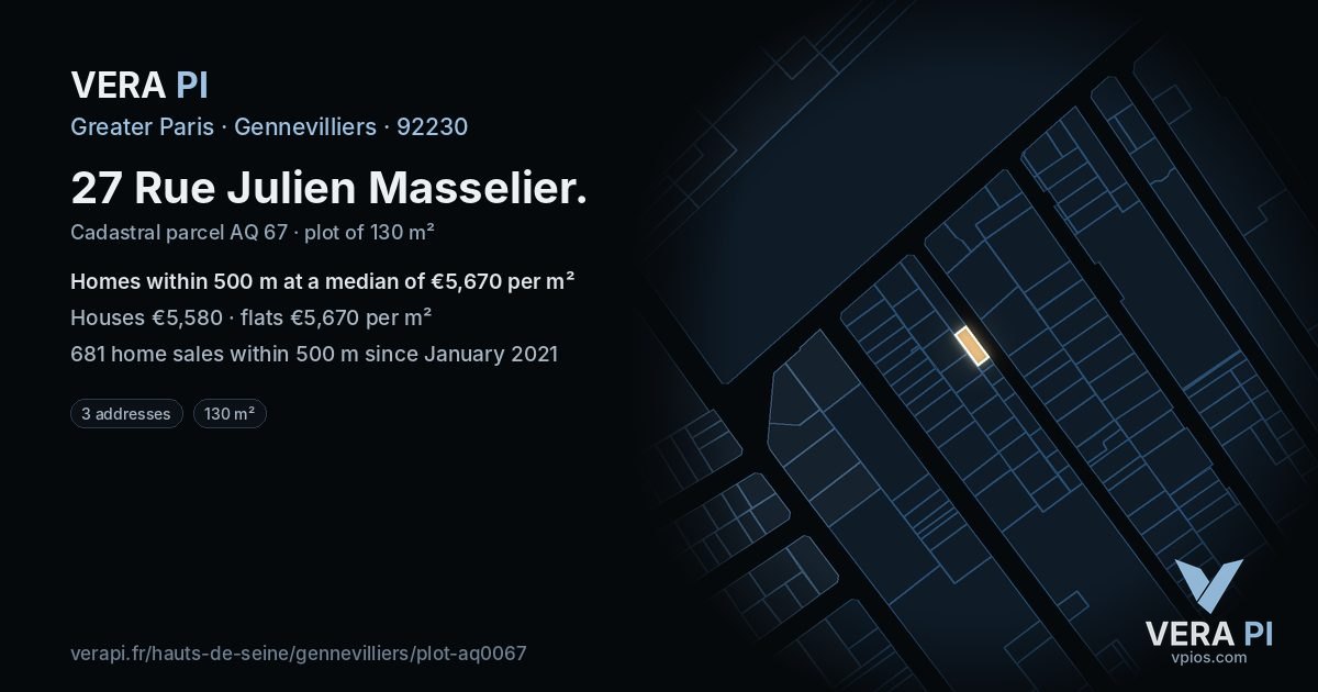27 Rue Julien Masselier, Gennevilliers at night – the plot lit, the parcels around coloured by the prices near them