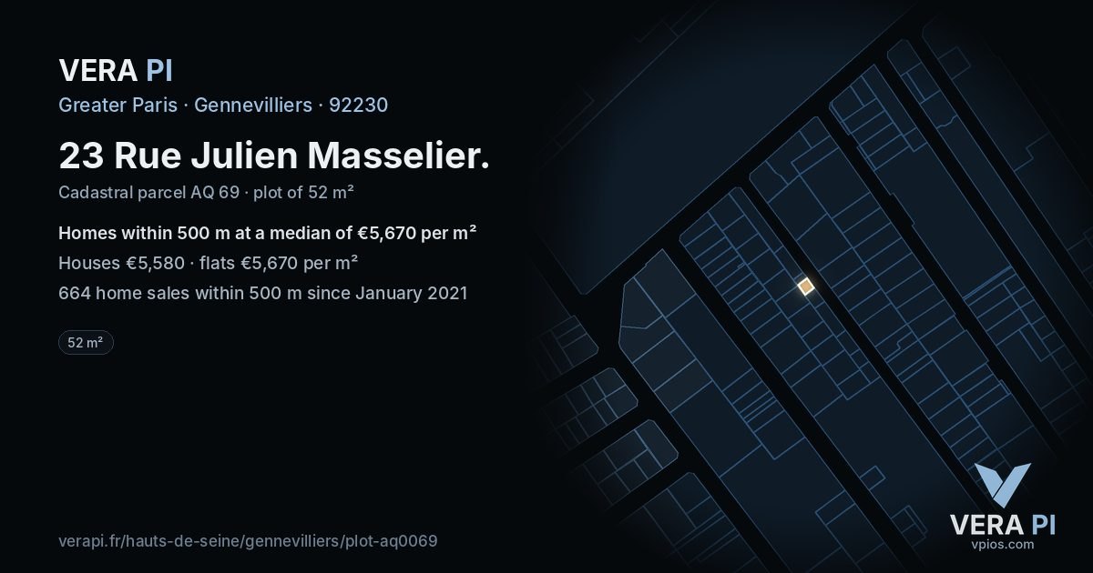 23 Rue Julien Masselier, Gennevilliers at night – the plot lit, the parcels around coloured by the prices near them
