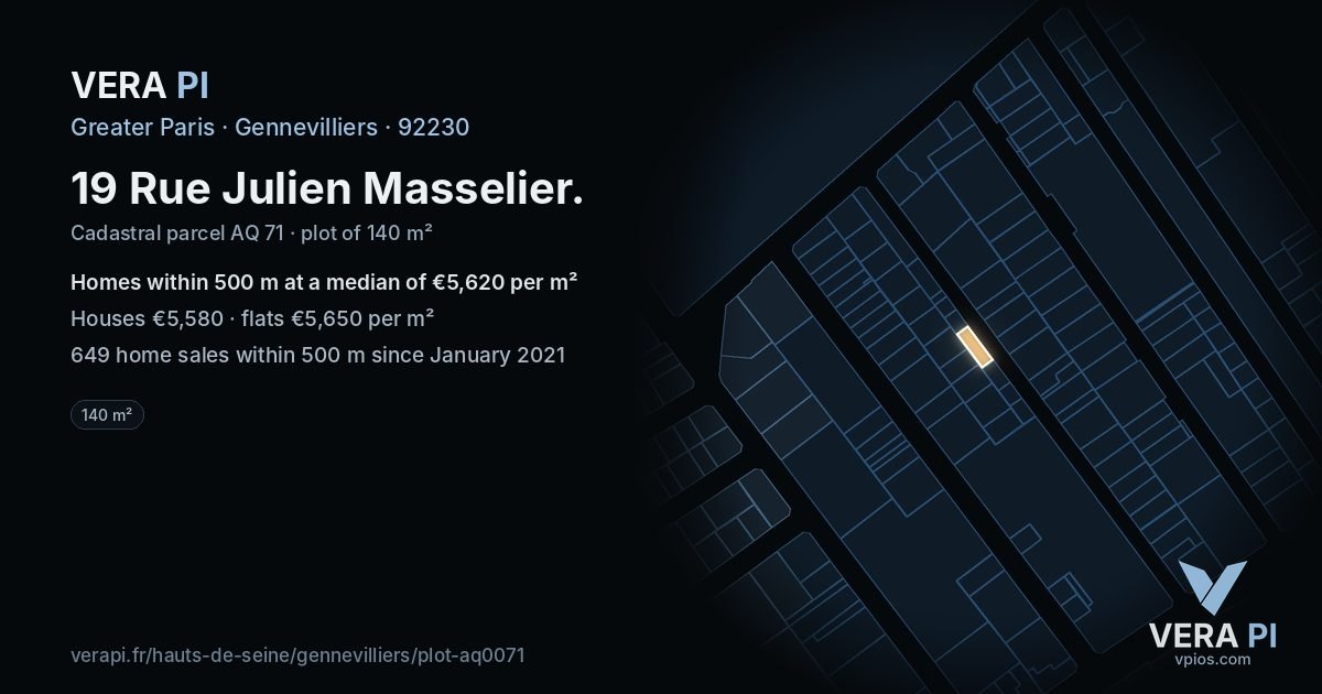 19 Rue Julien Masselier, Gennevilliers at night – the plot lit, the parcels around coloured by the prices near them