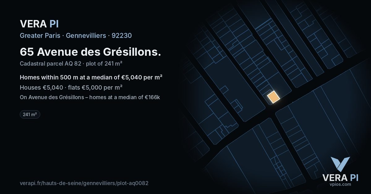 65 Avenue des Grésillons, Gennevilliers at night – the plot lit, the parcels around coloured by the prices near them