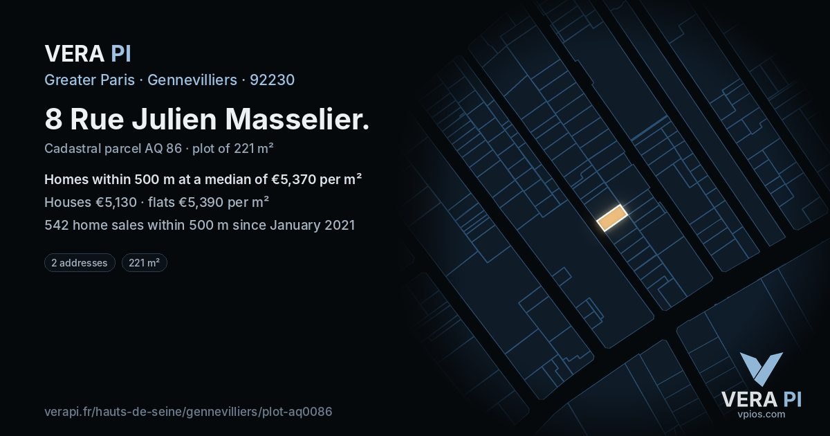 8 Rue Julien Masselier, Gennevilliers at night – the plot lit, the parcels around coloured by the prices near them