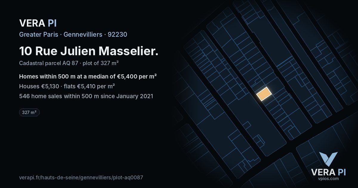 10 Rue Julien Masselier, Gennevilliers at night – the plot lit, the parcels around coloured by the prices near them