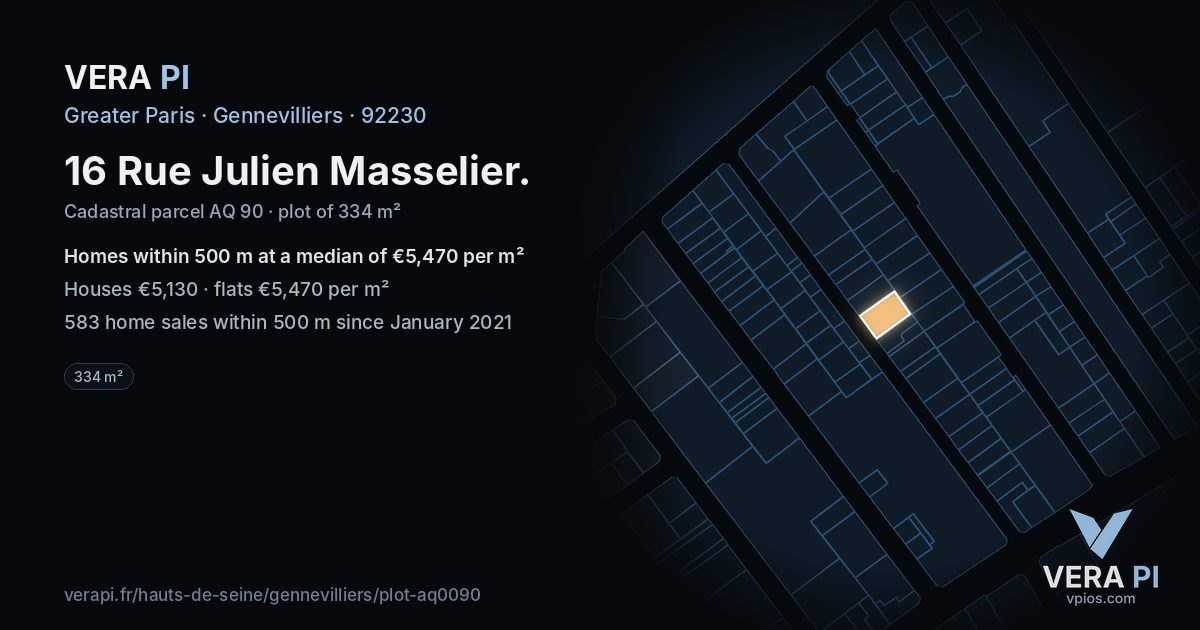 16 Rue Julien Masselier, Gennevilliers at night – the plot lit, the parcels around coloured by the prices near them