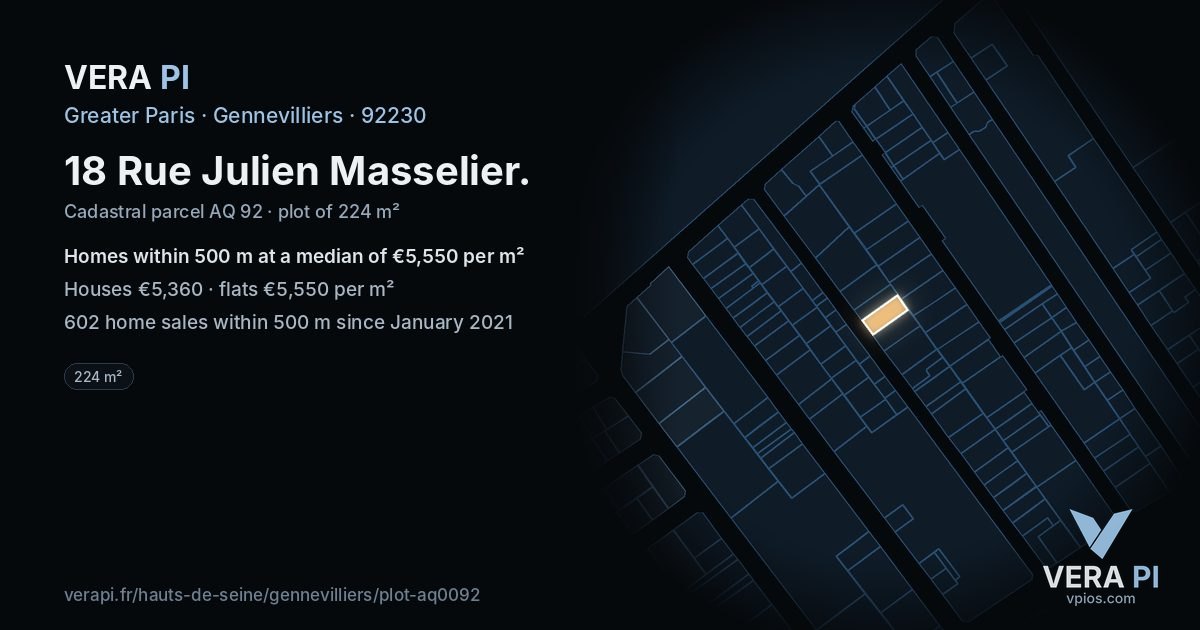 18 Rue Julien Masselier, Gennevilliers at night – the plot lit, the parcels around coloured by the prices near them