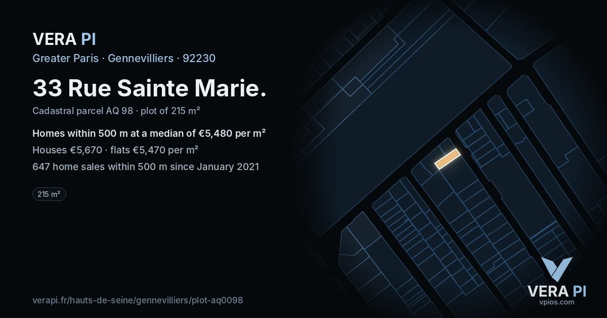 33 Rue Sainte Marie, Gennevilliers at night – the plot lit, the parcels around coloured by the prices near them
