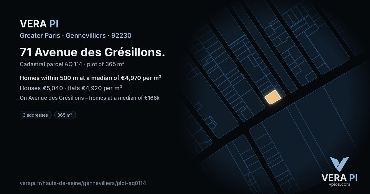 71 Avenue des Grésillons, Gennevilliers at night – the plot lit, the parcels around coloured by the prices near them