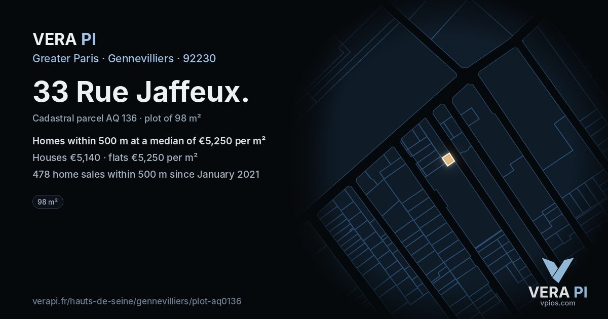 33 Rue Jaffeux, Gennevilliers at night – the plot lit, the parcels around coloured by the prices near them