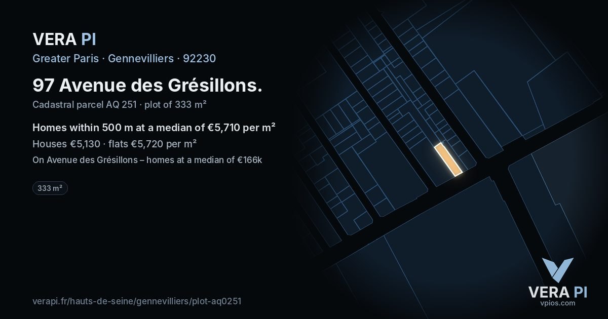 97 Avenue des Grésillons, Gennevilliers at night – the plot lit, the parcels around coloured by the prices near them