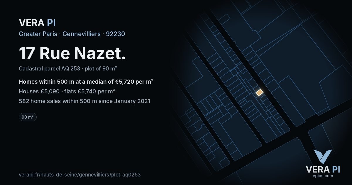 17 Rue Nazet, Gennevilliers at night – the plot lit, the parcels around coloured by the prices near them