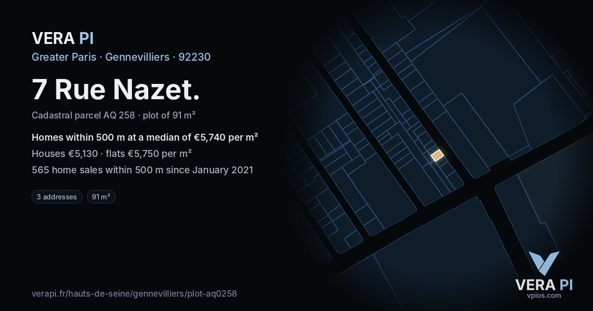7 Rue Nazet, Gennevilliers at night – the plot lit, the parcels around coloured by the prices near them