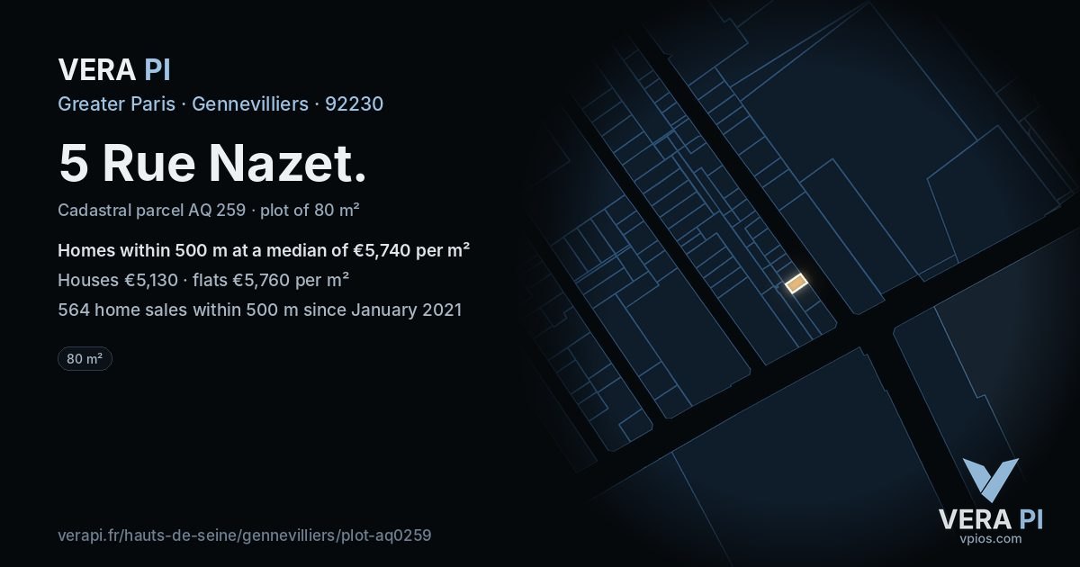 5 Rue Nazet, Gennevilliers at night – the plot lit, the parcels around coloured by the prices near them
