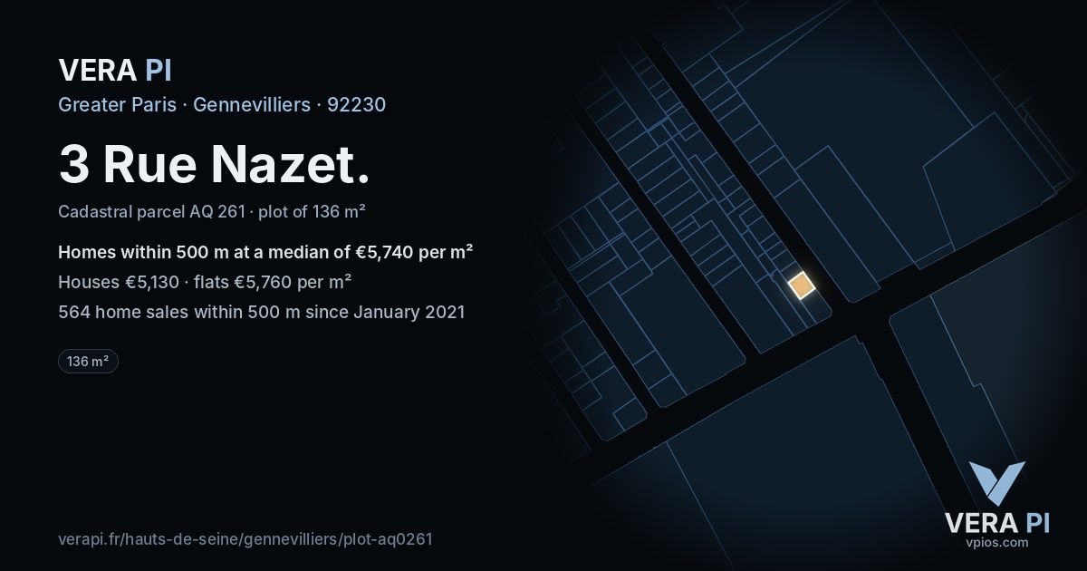 3 Rue Nazet, Gennevilliers at night – the plot lit, the parcels around coloured by the prices near them