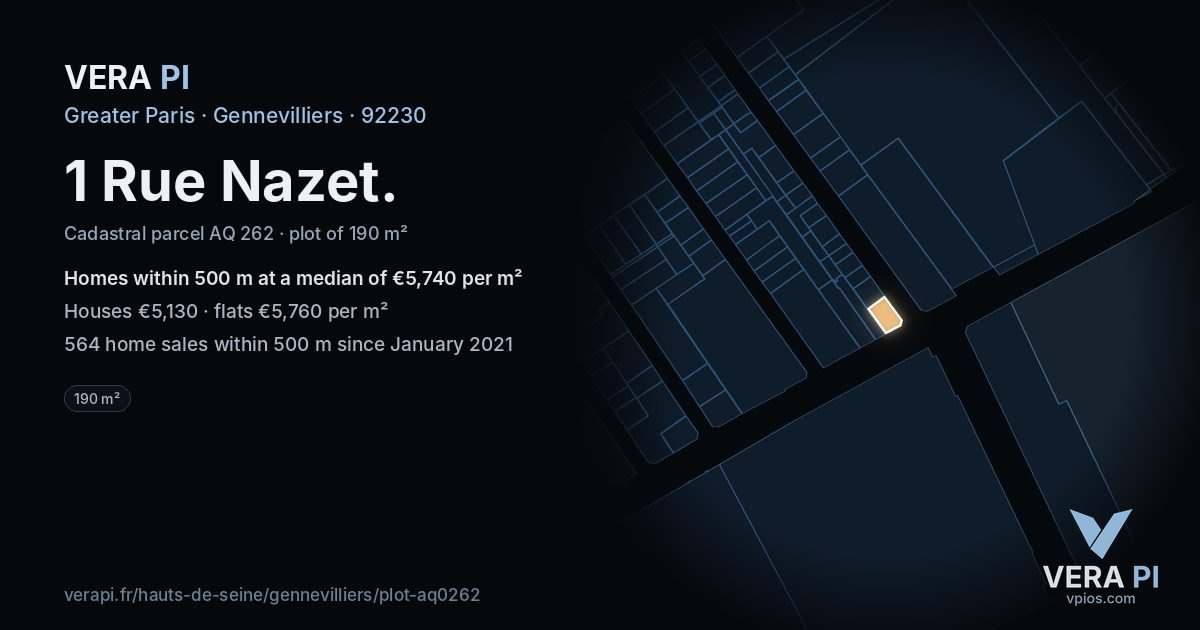 1 Rue Nazet, Gennevilliers at night – the plot lit, the parcels around coloured by the prices near them