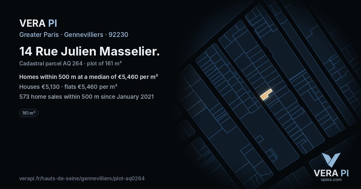 14 Rue Julien Masselier, Gennevilliers at night – the plot lit, the parcels around coloured by the prices near them