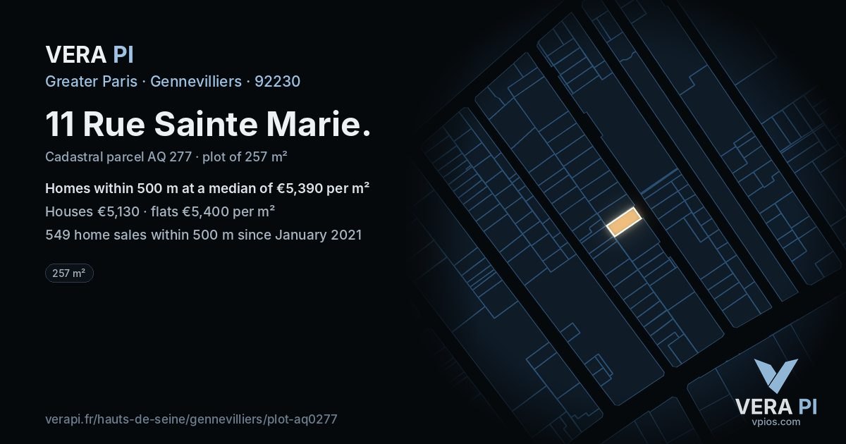 11 Rue Sainte Marie, Gennevilliers at night – the plot lit, the parcels around coloured by the prices near them