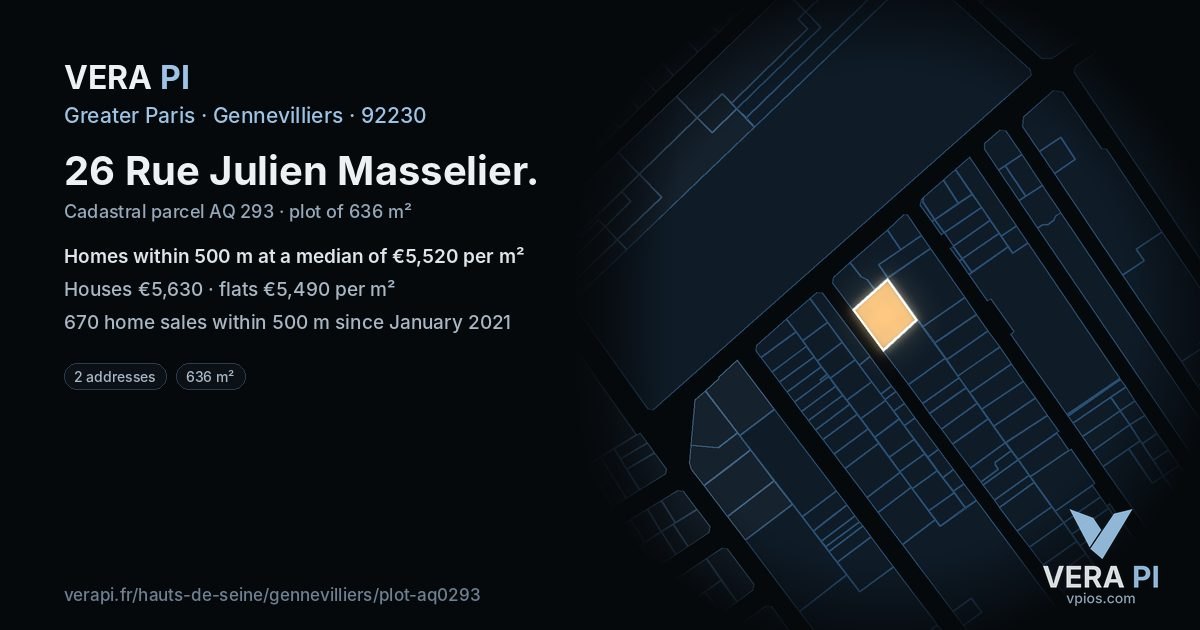 26 Rue Julien Masselier, Gennevilliers at night – the plot lit, the parcels around coloured by the prices near them