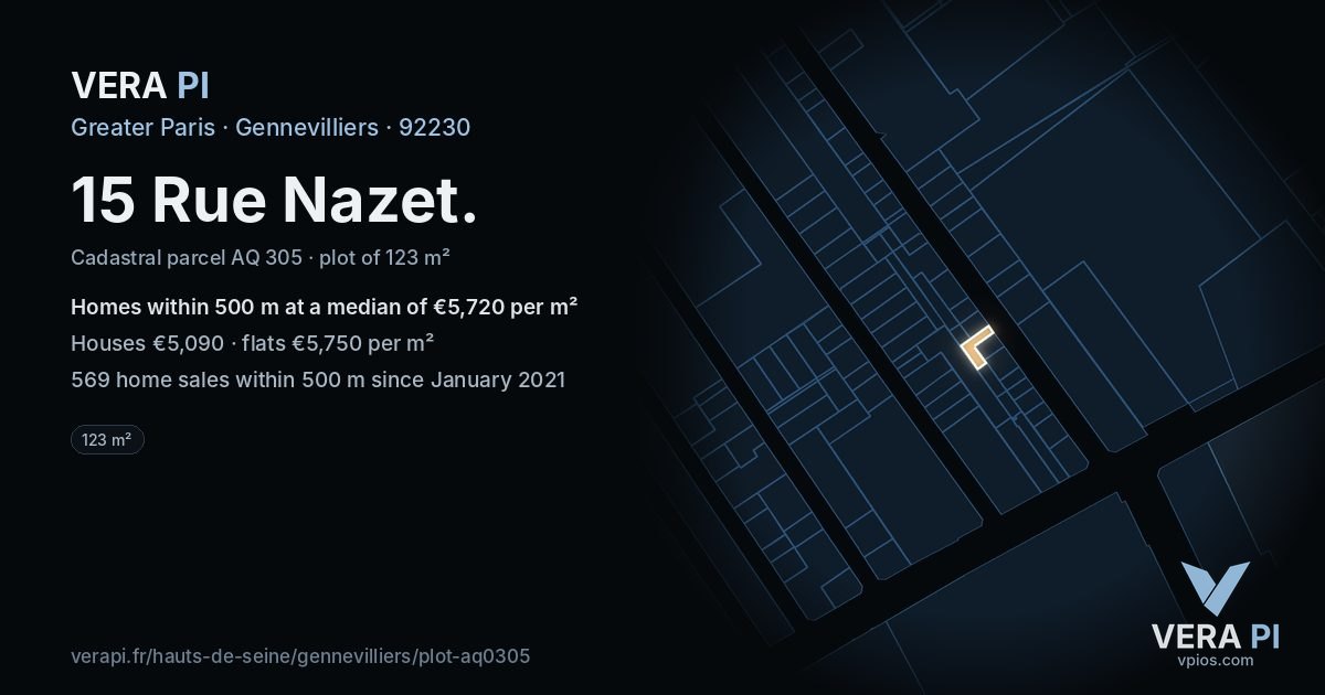 15 Rue Nazet, Gennevilliers at night – the plot lit, the parcels around coloured by the prices near them