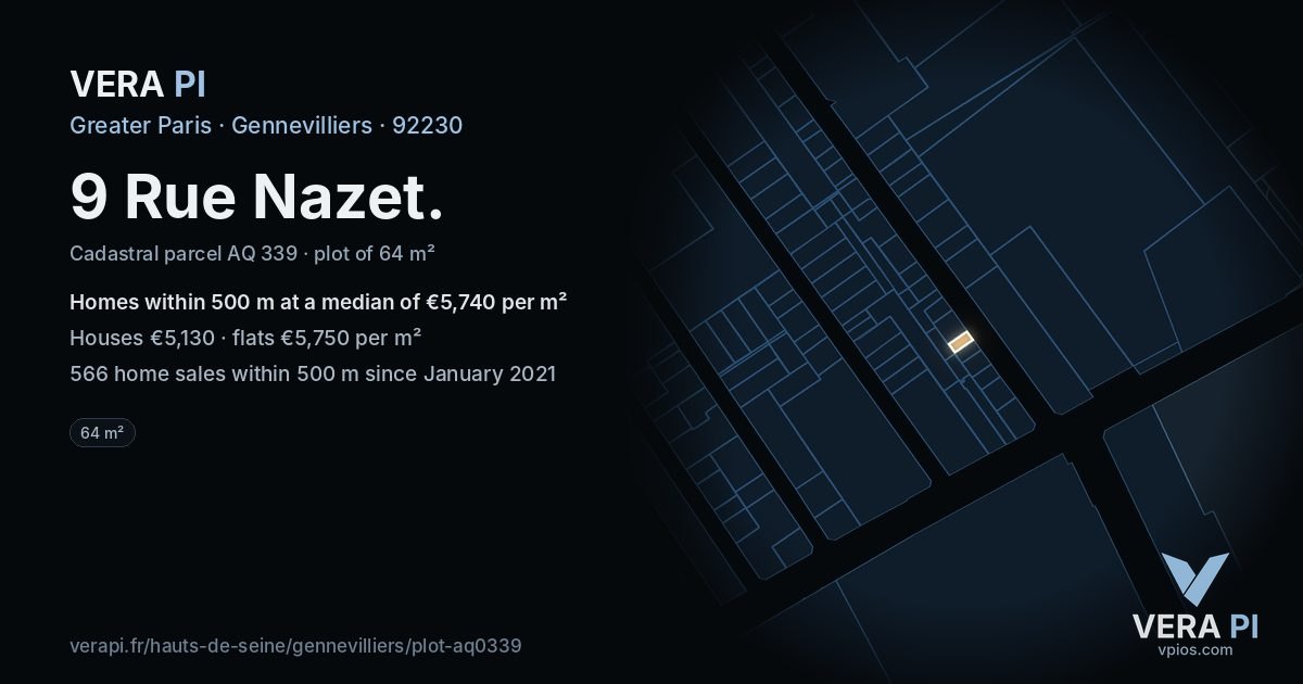 9 Rue Nazet, Gennevilliers at night – the plot lit, the parcels around coloured by the prices near them