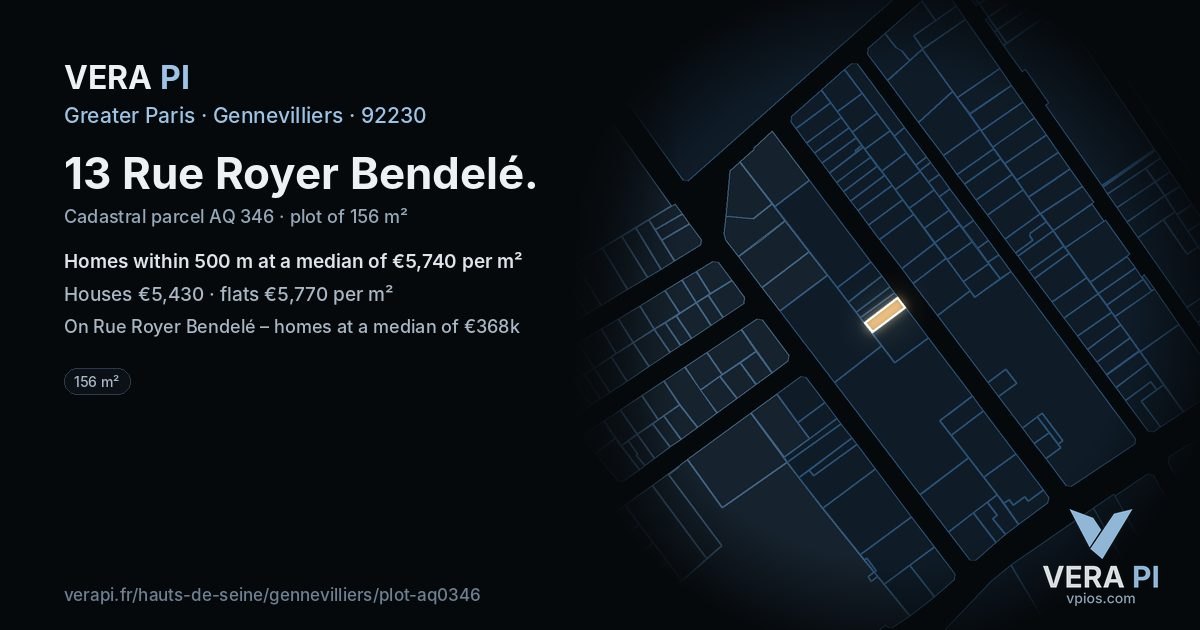 13 Rue Royer Bendelé, Gennevilliers at night – the plot lit, the parcels around coloured by the prices near them