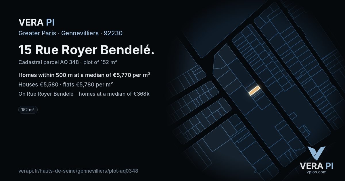 15 Rue Royer Bendelé, Gennevilliers at night – the plot lit, the parcels around coloured by the prices near them