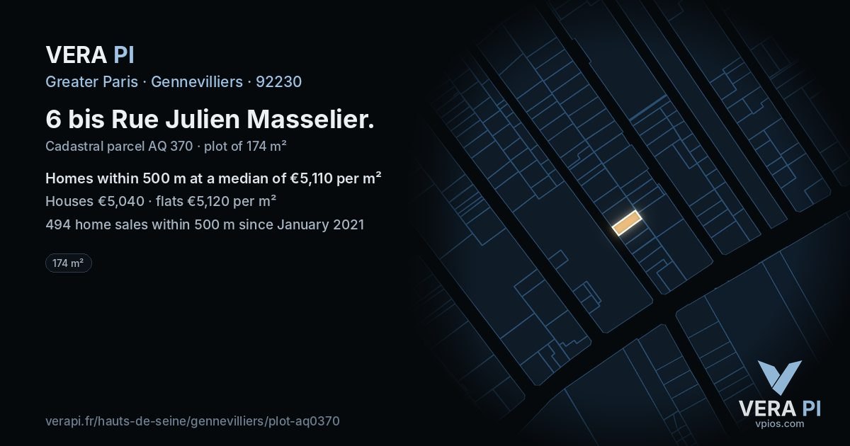 6 bis Rue Julien Masselier, Gennevilliers at night – the plot lit, the parcels around coloured by the prices near them