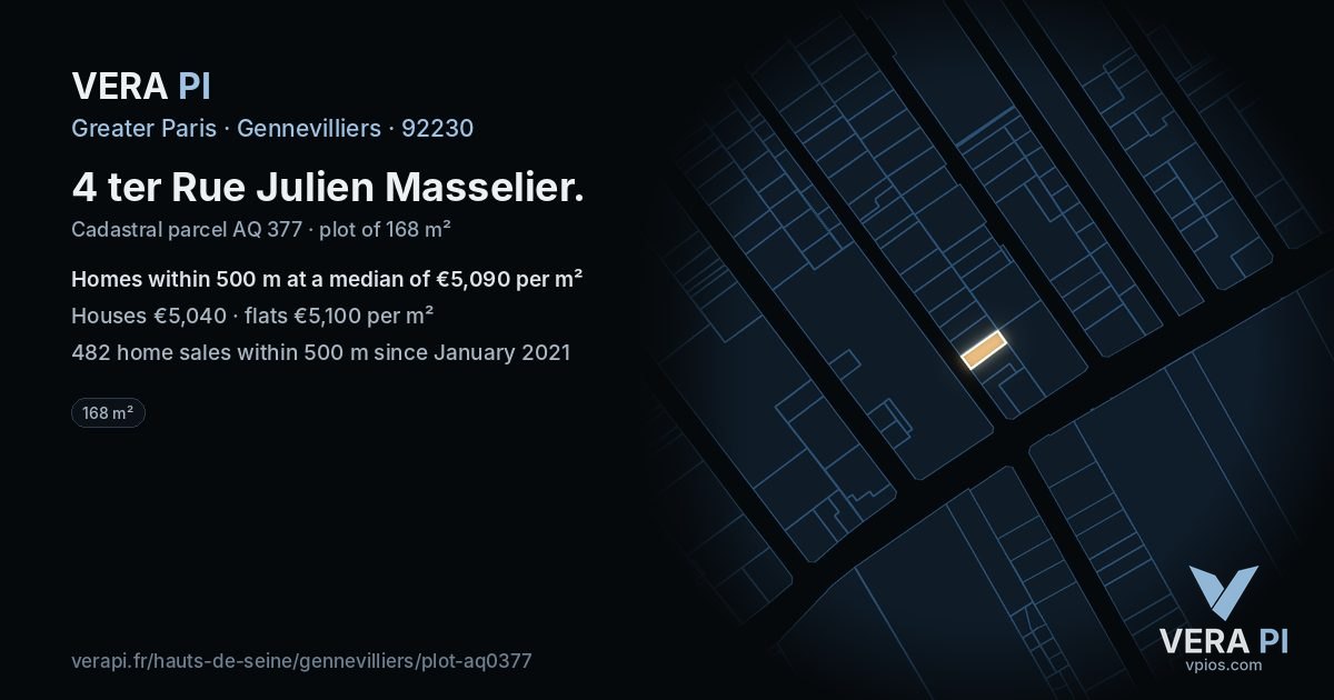 4 ter Rue Julien Masselier, Gennevilliers at night – the plot lit, the parcels around coloured by the prices near them