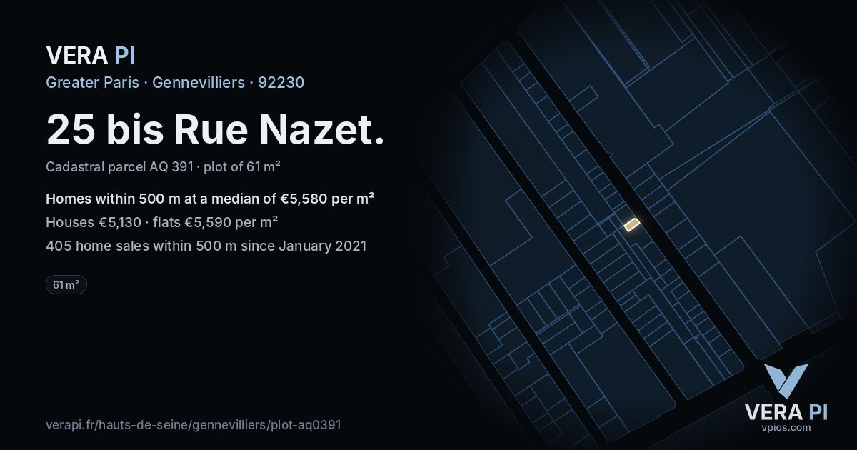 25 bis Rue Nazet, Gennevilliers at night – the plot lit, the parcels around coloured by the prices near them
