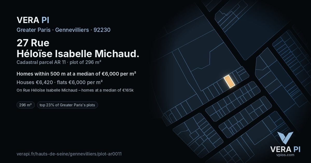 27 Rue Héloïse Isabelle Michaud, Gennevilliers at night – the plot lit, the parcels around coloured by the prices near them