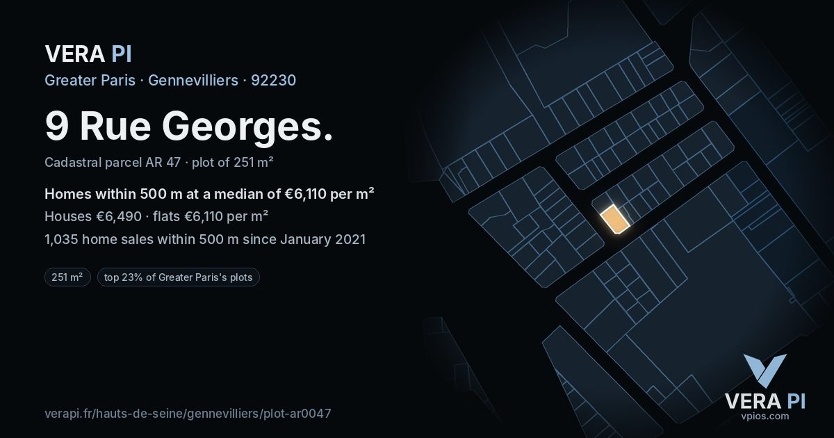 9 Rue Georges, Gennevilliers at night – the plot lit, the parcels around coloured by the prices near them