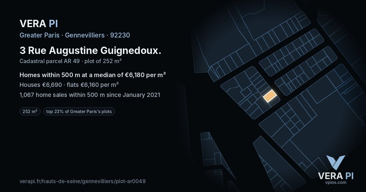 3 Rue Augustine Guignedoux, Gennevilliers at night – the plot lit, the parcels around coloured by the prices near them