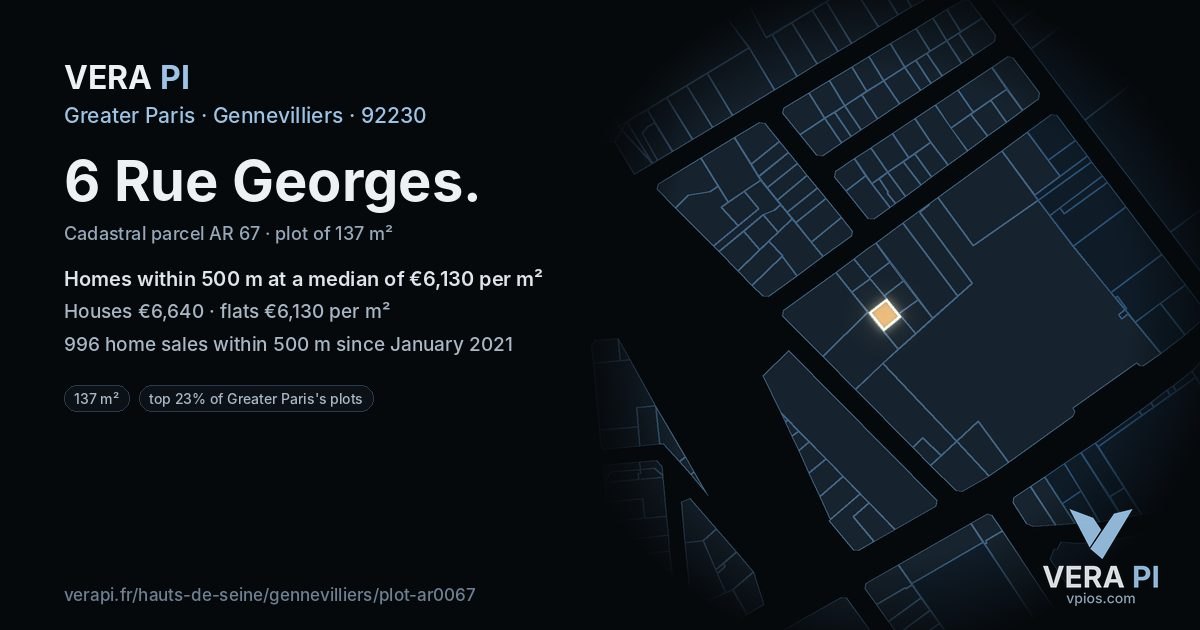 6 Rue Georges, Gennevilliers at night – the plot lit, the parcels around coloured by the prices near them