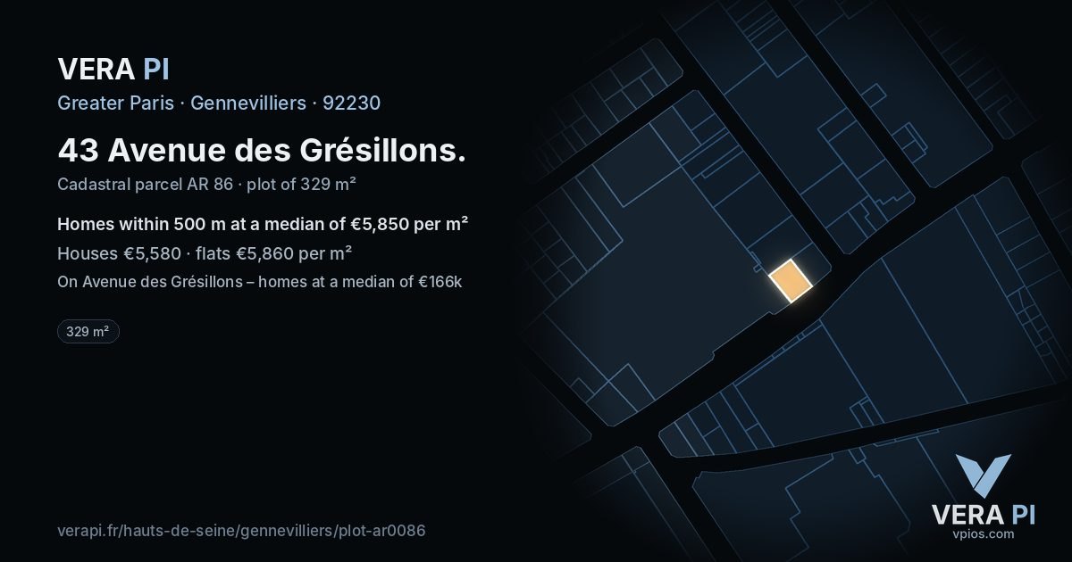 43 Avenue des Grésillons, Gennevilliers at night – the plot lit, the parcels around coloured by the prices near them