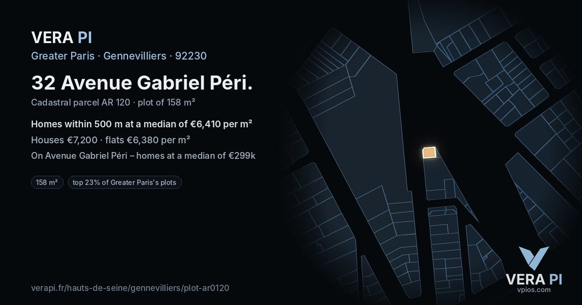 32 Avenue Gabriel Péri, Gennevilliers at night – the plot lit, the parcels around coloured by the prices near them