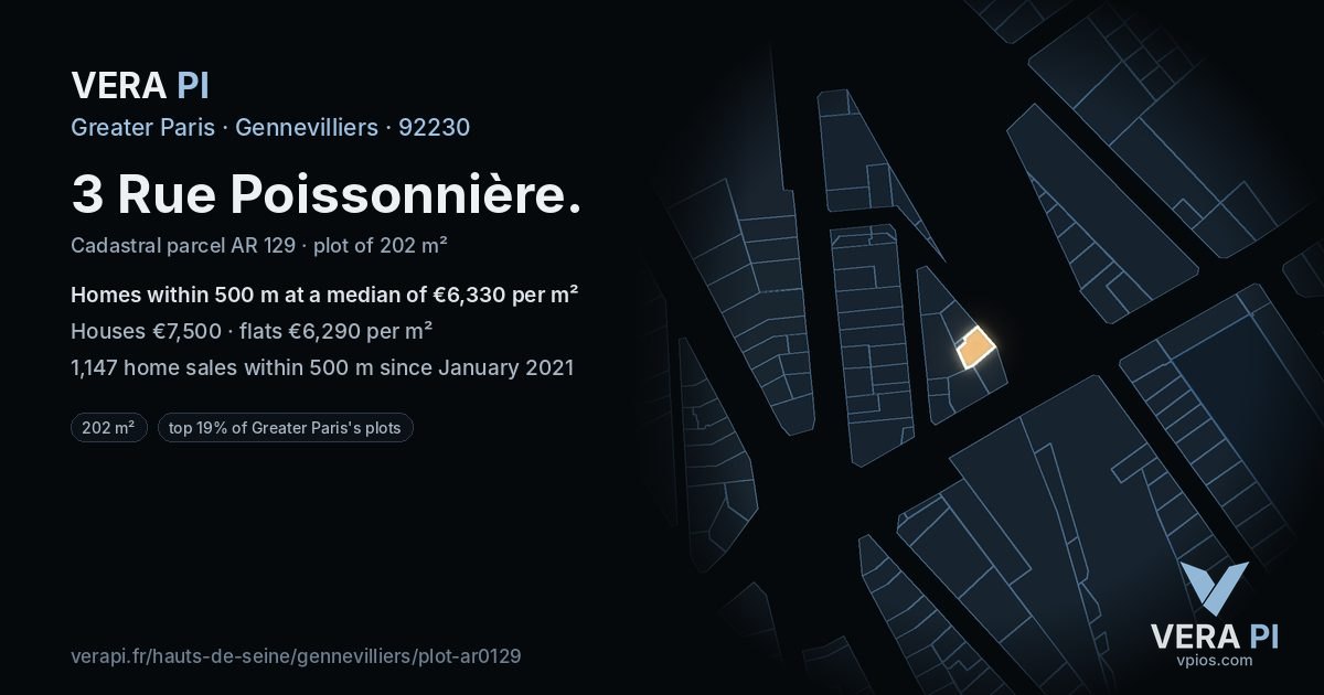3 Rue Poissonnière, Gennevilliers at night – the plot lit, the parcels around coloured by the prices near them