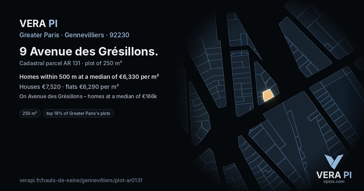9 Avenue des Grésillons, Gennevilliers at night – the plot lit, the parcels around coloured by the prices near them