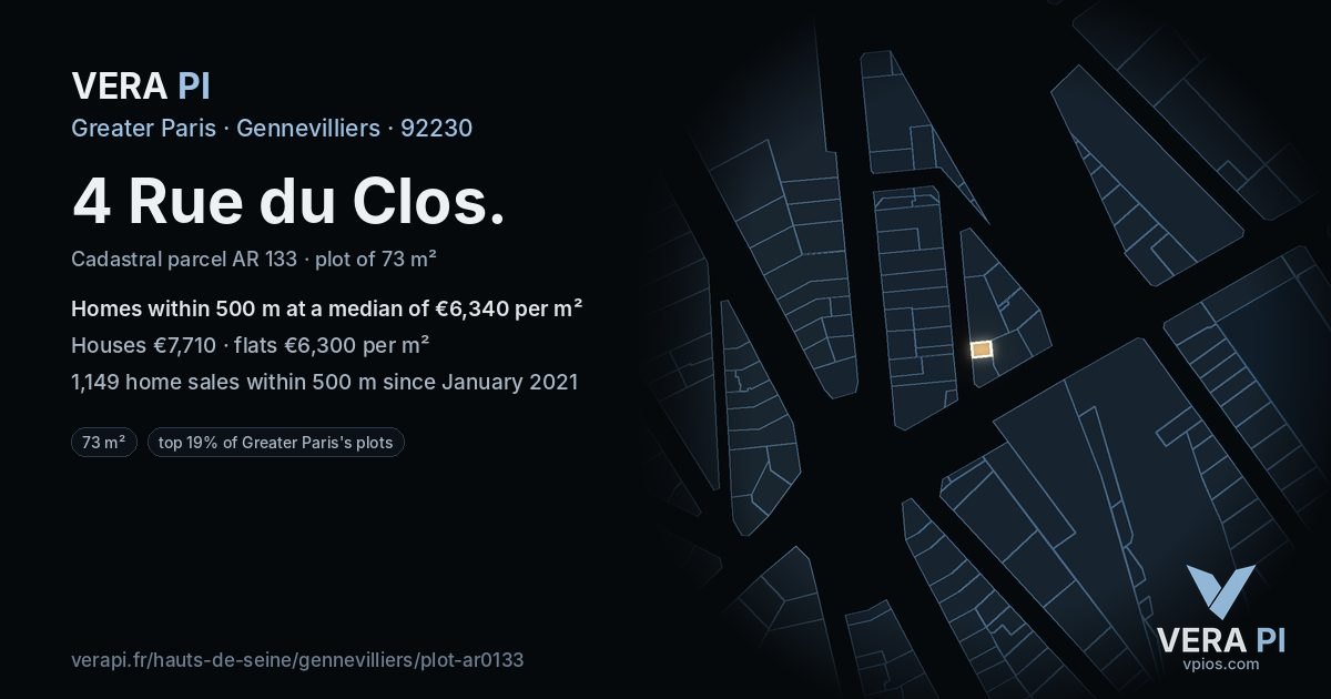 4 Rue du Clos, Gennevilliers at night – the plot lit, the parcels around coloured by the prices near them