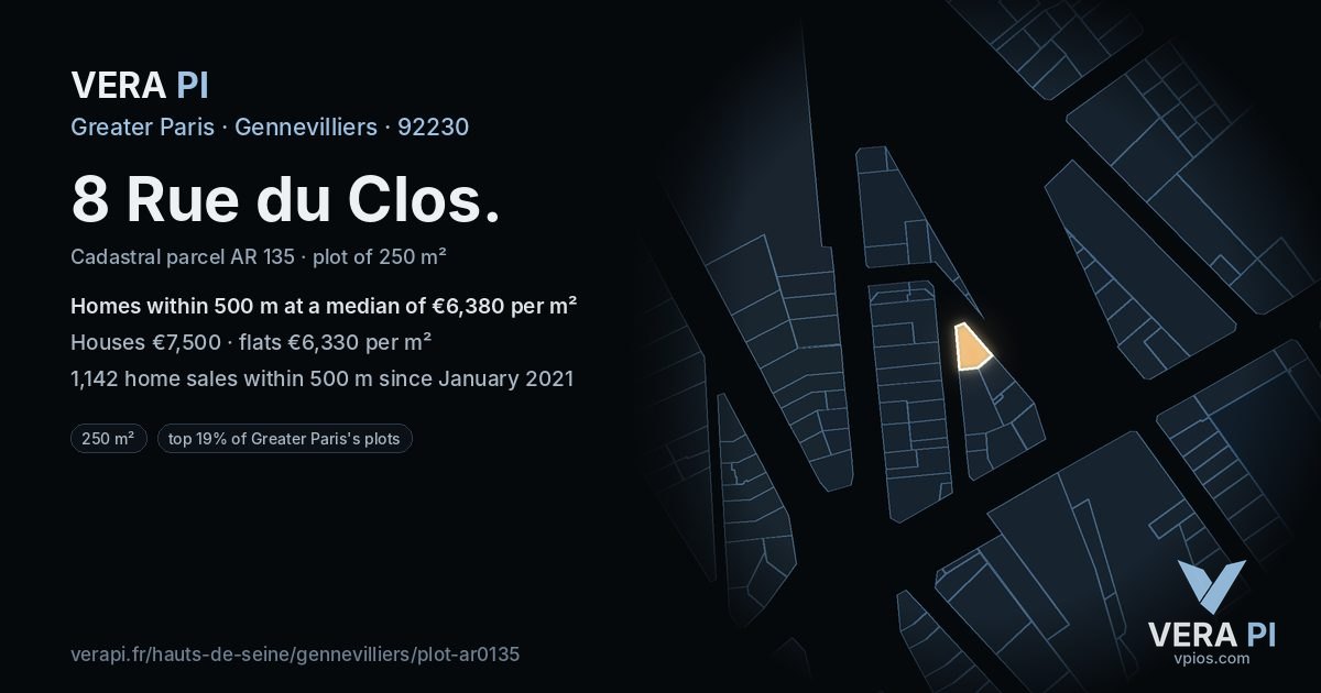8 Rue du Clos, Gennevilliers at night – the plot lit, the parcels around coloured by the prices near them