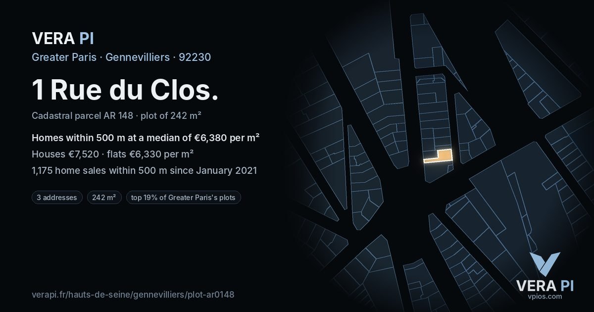 1 Rue du Clos, Gennevilliers at night – the plot lit, the parcels around coloured by the prices near them