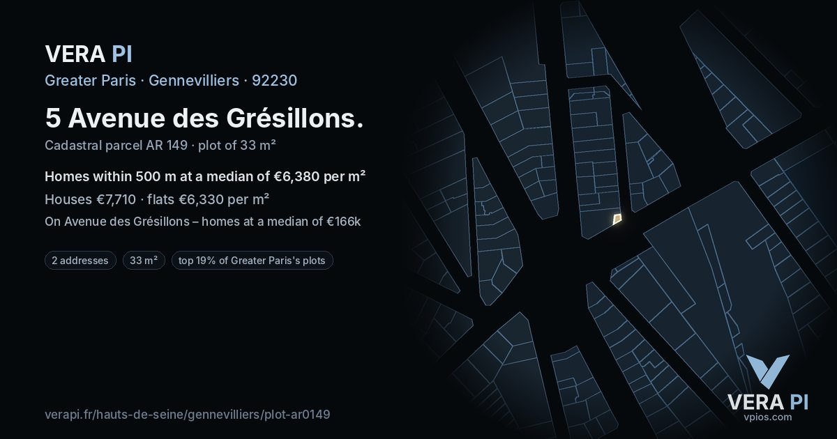 5 Avenue des Grésillons, Gennevilliers at night – the plot lit, the parcels around coloured by the prices near them