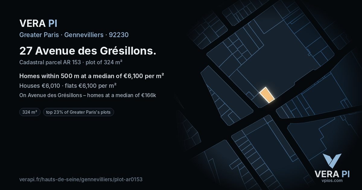 27 Avenue des Grésillons, Gennevilliers at night – the plot lit, the parcels around coloured by the prices near them
